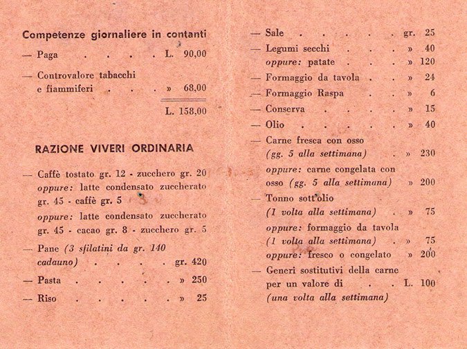 Tabella competenze giornaliere  spettanti-1